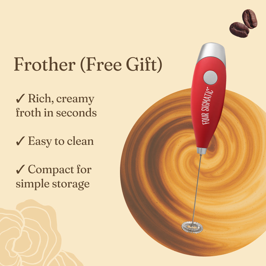 mushroom-month-welcome-kit-s1 Frother_Ingredients_b9175c71-39f7-4442-8975-e96578be16a0.jpg