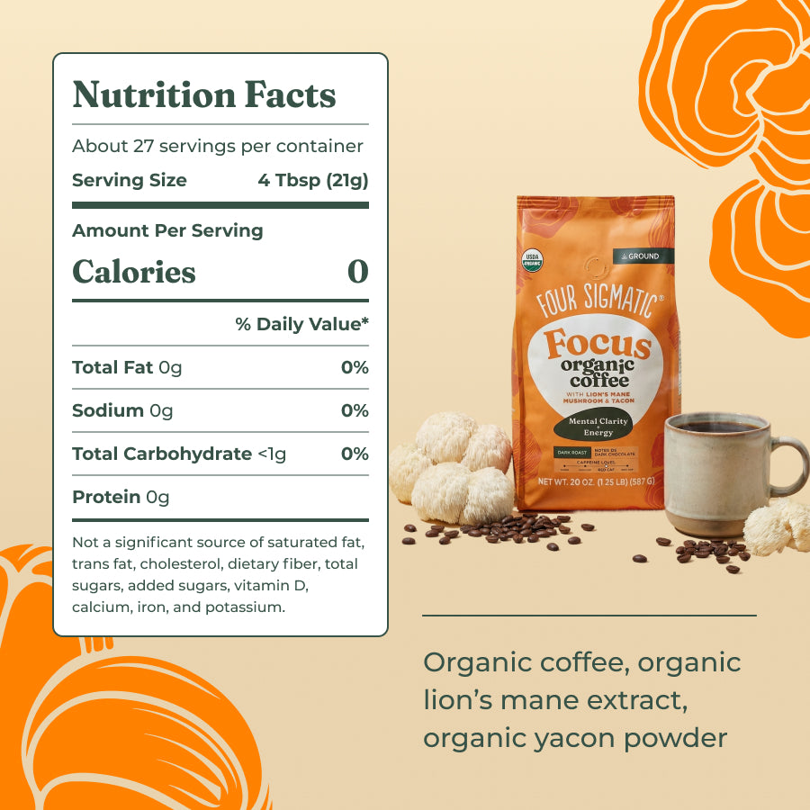 creamer-bundle-h0 Ingredients_-_Focus_Ground_Coffee_d6fc885f-ddef-43ae-912e-edae416f0d33.jpg