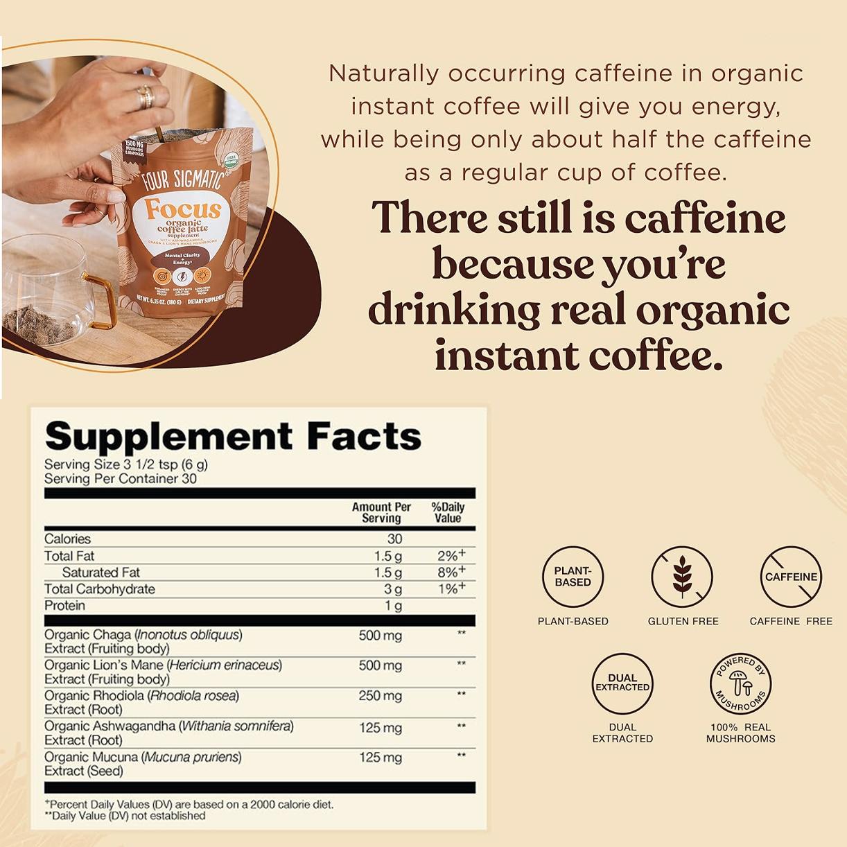 mushroom-coffee-starter-kit-y8 FOcus_Latte2_8b50ab54-c146-4d2d-9565-f970ea977476.jpg