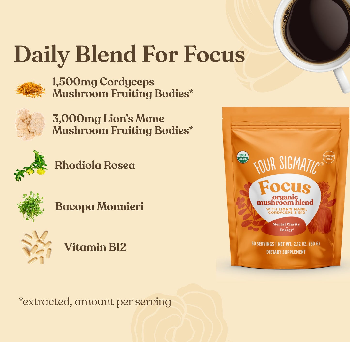 mushroom-month-welcome-kit-s1 Focus_Blend_MS_Ingredients.jpg