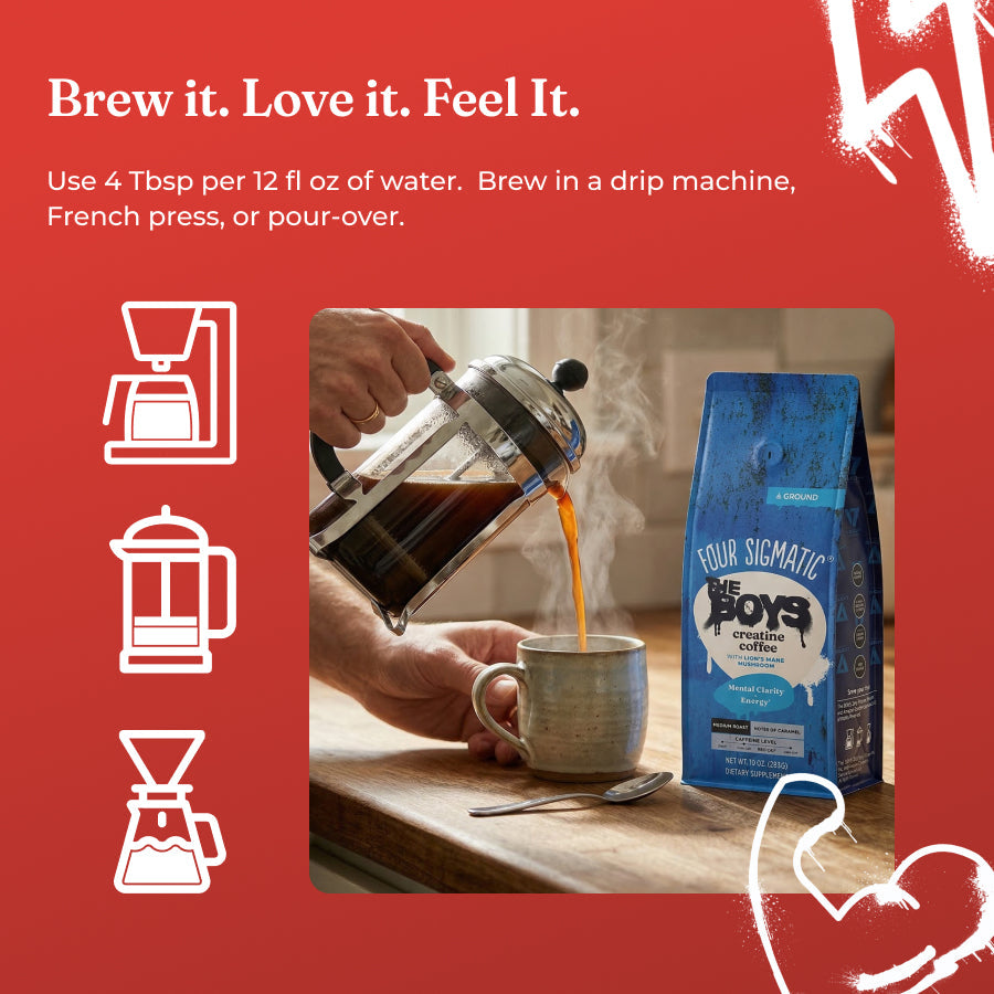 prime-original-the-boystm-creatine-coffee-c1 How_to_Use_-_THE_BOYS_Creatine_Coffee.jpg