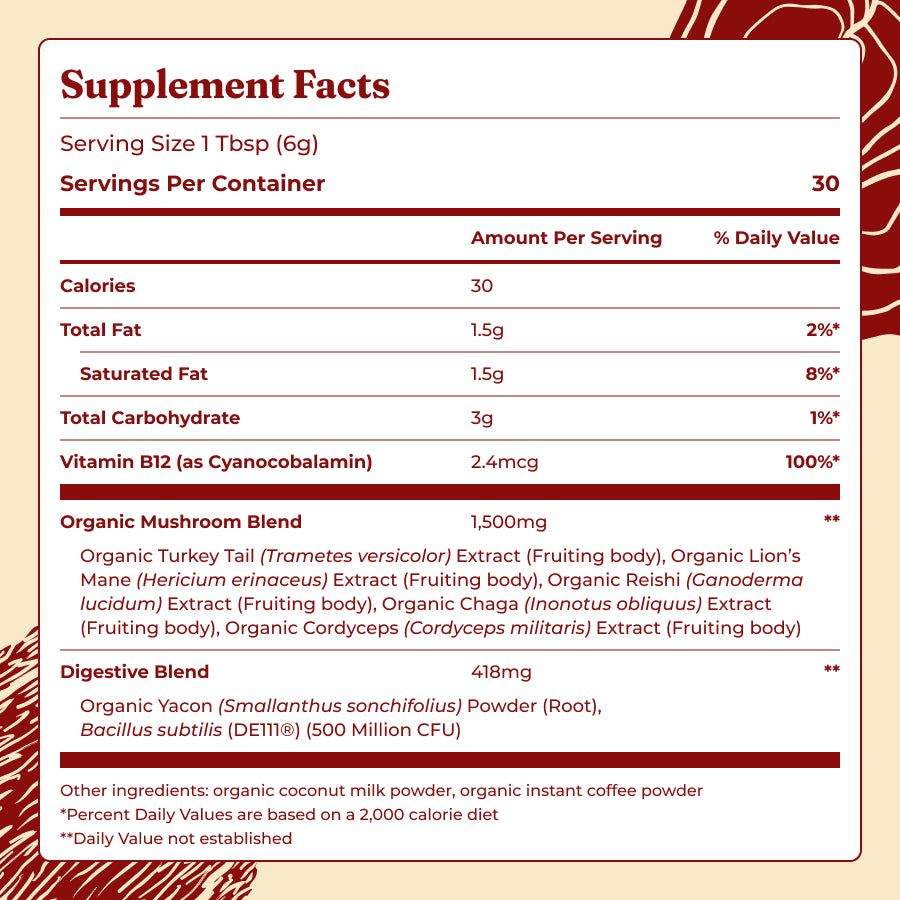 original-mushroom-coffeetm-d0 Ingredients_-_Original_Mushroom_Coffee.jpg