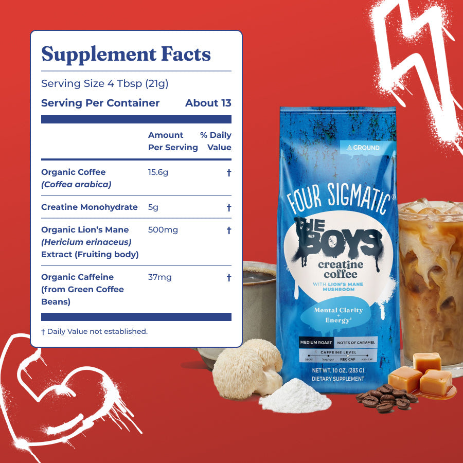 prime-original-the-boystm-creatine-coffee-c1 Ingredients_-_THE_BOYS_Creatine_Coffee.jpg