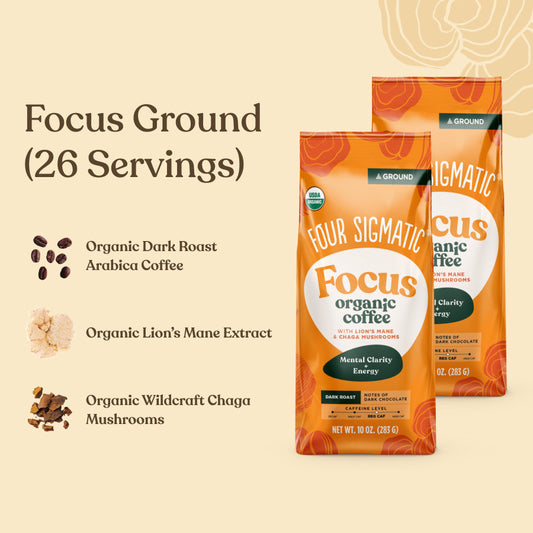 focus-ground-coffee-special-get-120-value-for-only-60-i9 Ingredients_Focus_Ground_10oz_e5c3ed3c-cfd9-4f02-9918-4317662069b6.jpg