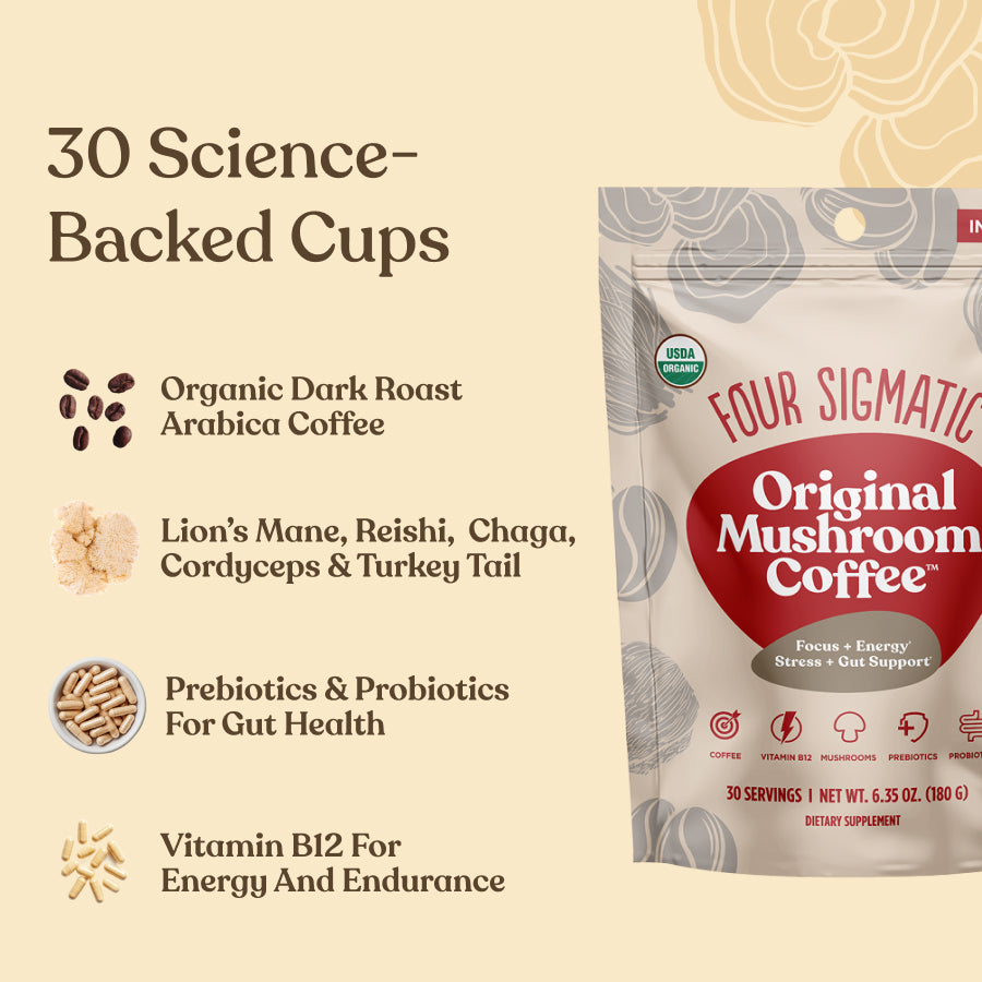 original-mushroom-coffeetm-30-doses-p0 Original_Mushroom_Coffee_-_Ingredients.jpg