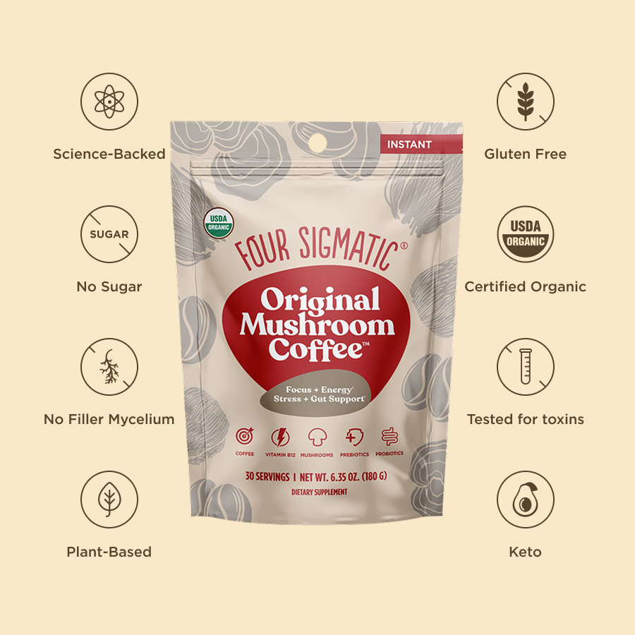 original-mushroom-coffeetm-30-doses-p0 Original_Mushroom_Coffee_-_Value_Props.png
