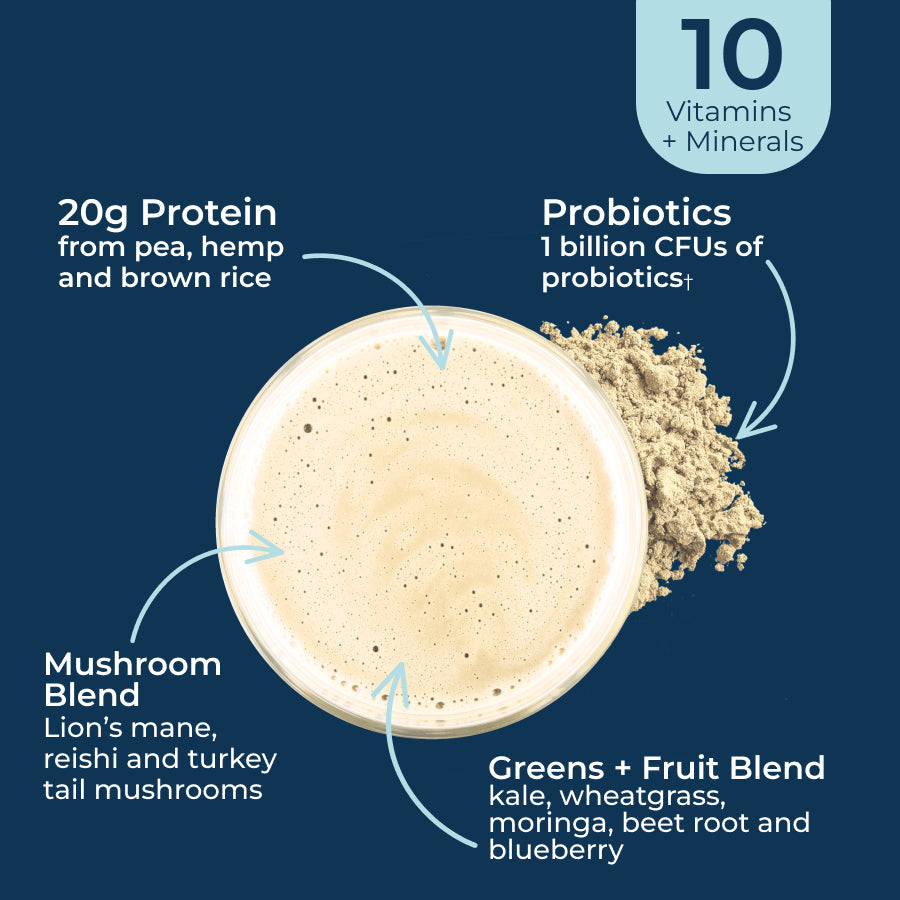 protein-bundle-x7 Protein-bundle-taste.jpg