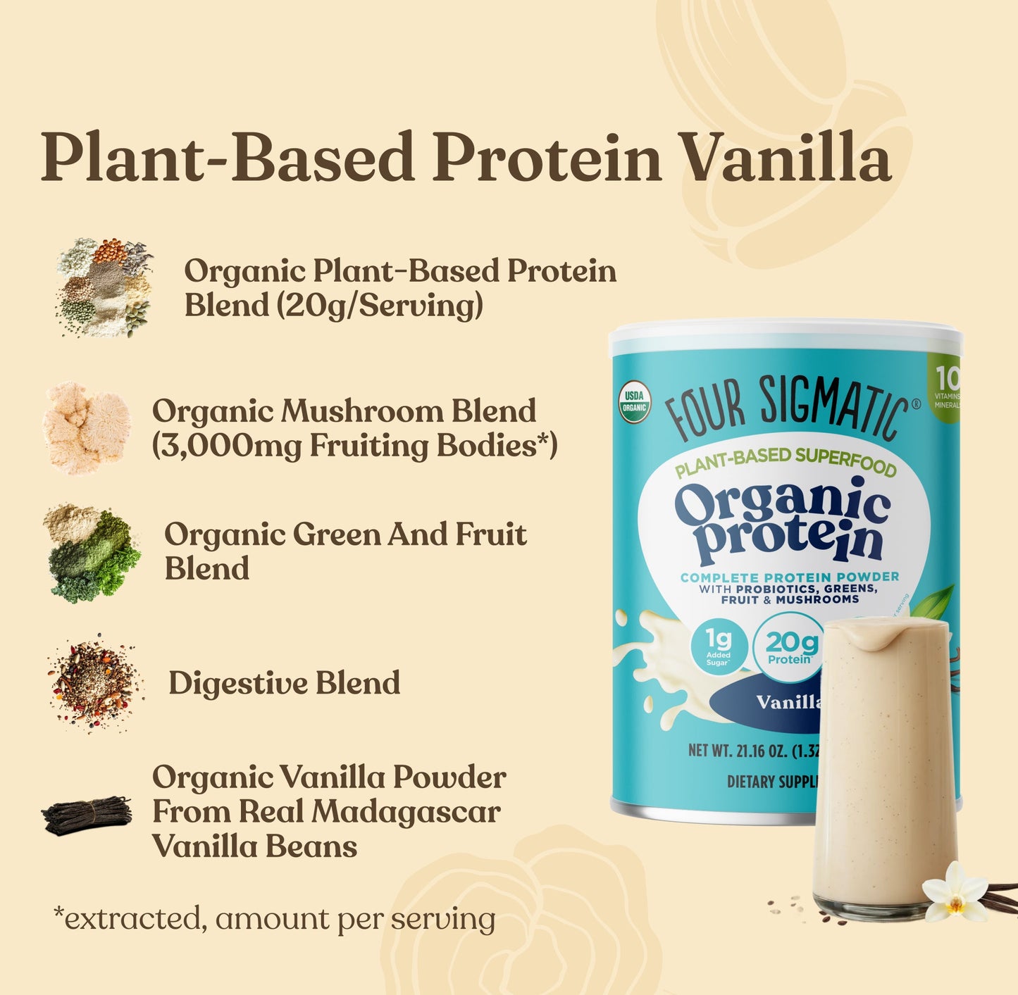 mushroom-month-welcome-kit-s1 Protein_Blend_MS_Ingredients.jpg