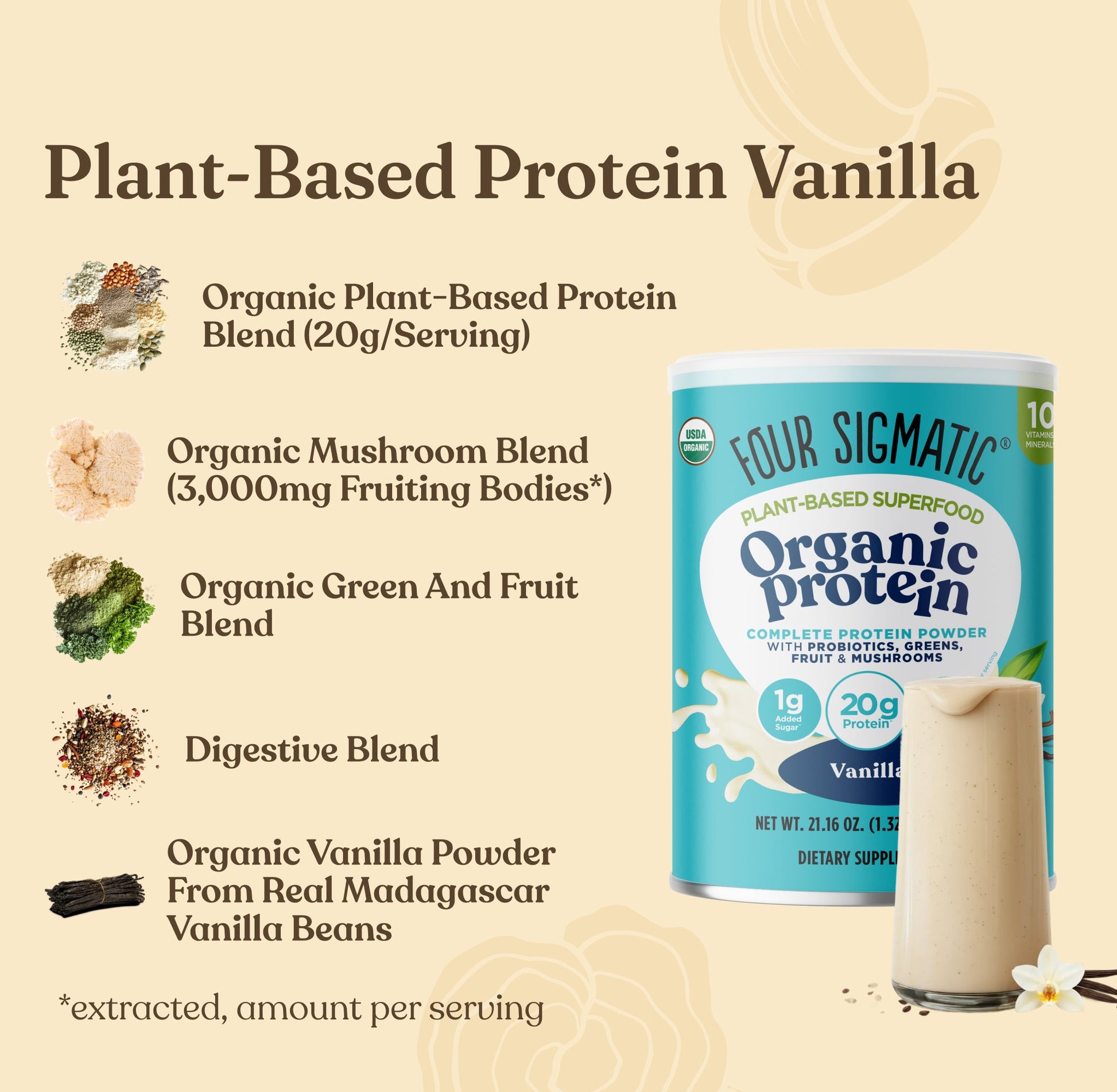mushroom-month-welcome-kit-s1 Protein_Blend_MS_Ingredients.jpg