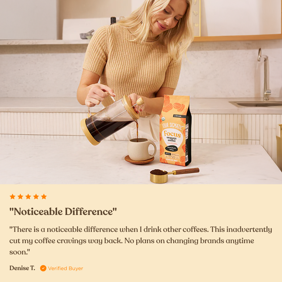 focus-ground-coffee-free-just-pay-shipping-n4 Review_Focus_Ground_10oz.png