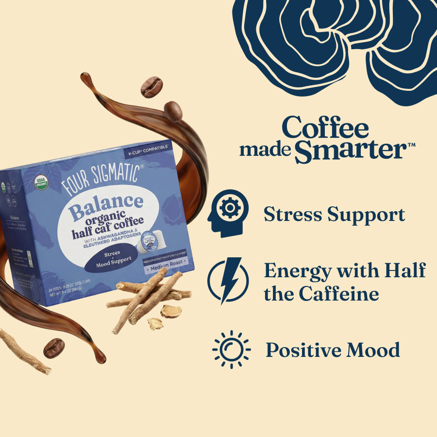 balance-coffee-pods-24ct-k7 balance-kcup-bene.jpg