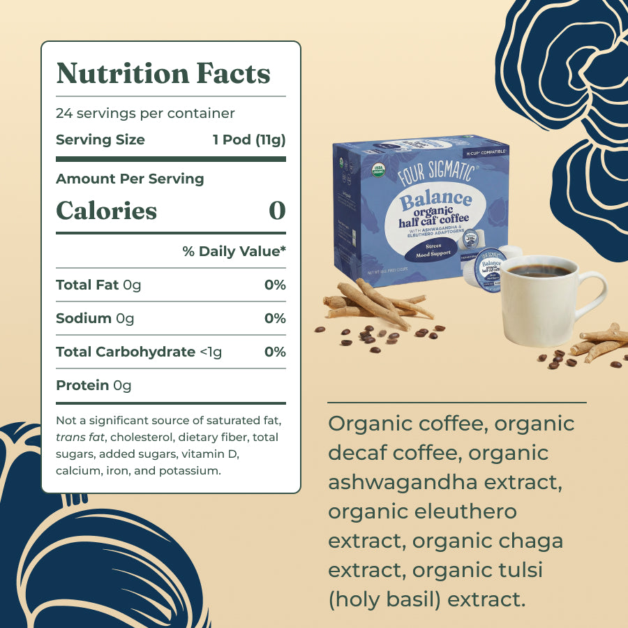 balance-coffee-pods-24ct-k7 balance-kcup-ing.jpg