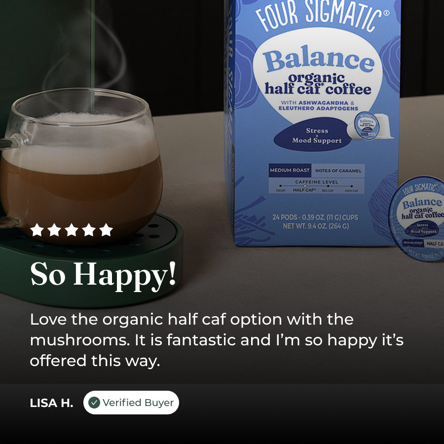 balance-coffee-pods-24ct-k7 balance-kcup-review.jpg