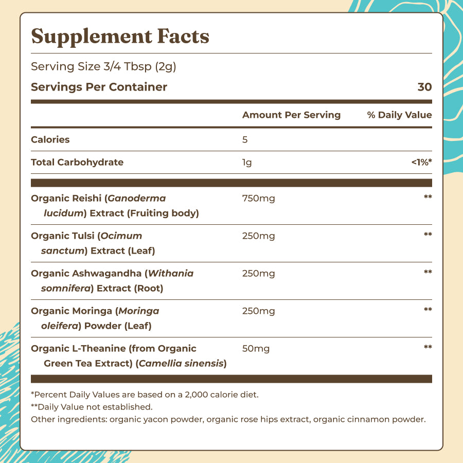 calm-mushroom-blend-x6 calm-blend-ms-panel.jpg
