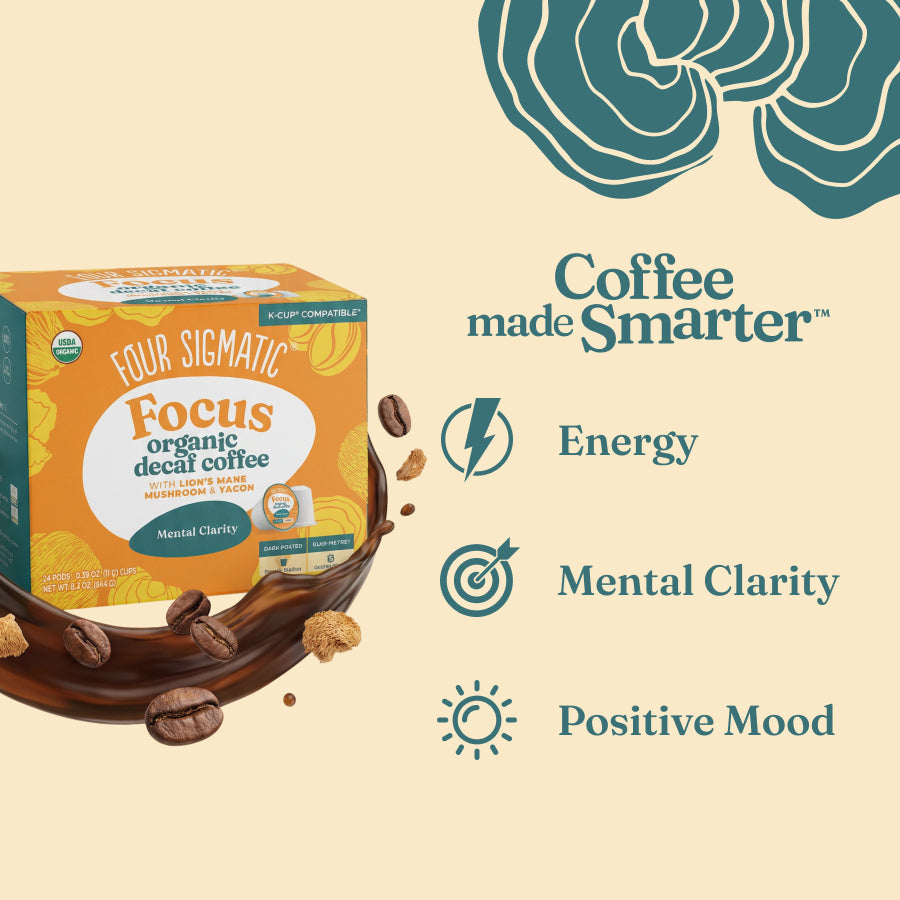 focus-decaf-coffee-pods-24ct-f2 focus-decaf-kcup-bene.jpg