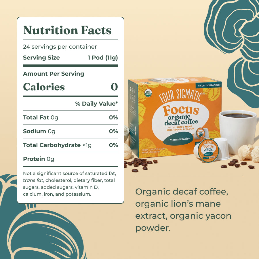 focus-decaf-coffee-pods-24ct-f2 focus-decaf-kcup-ing.jpg