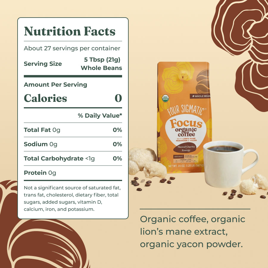 focus-whole-bean-coffee-dark-20oz-a1 focus-ground-20oz-whole-bean-ingredients.jpg