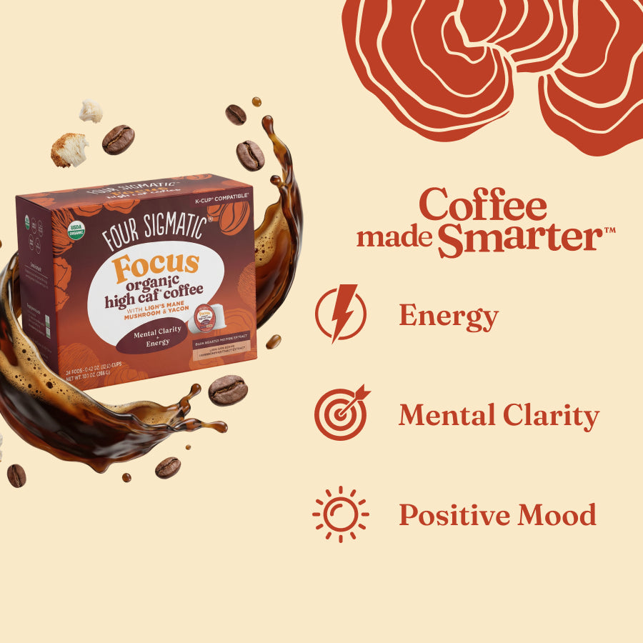 focus-high-caf-coffee-pods-24ct-h6 focus-kcups-bene.jpg