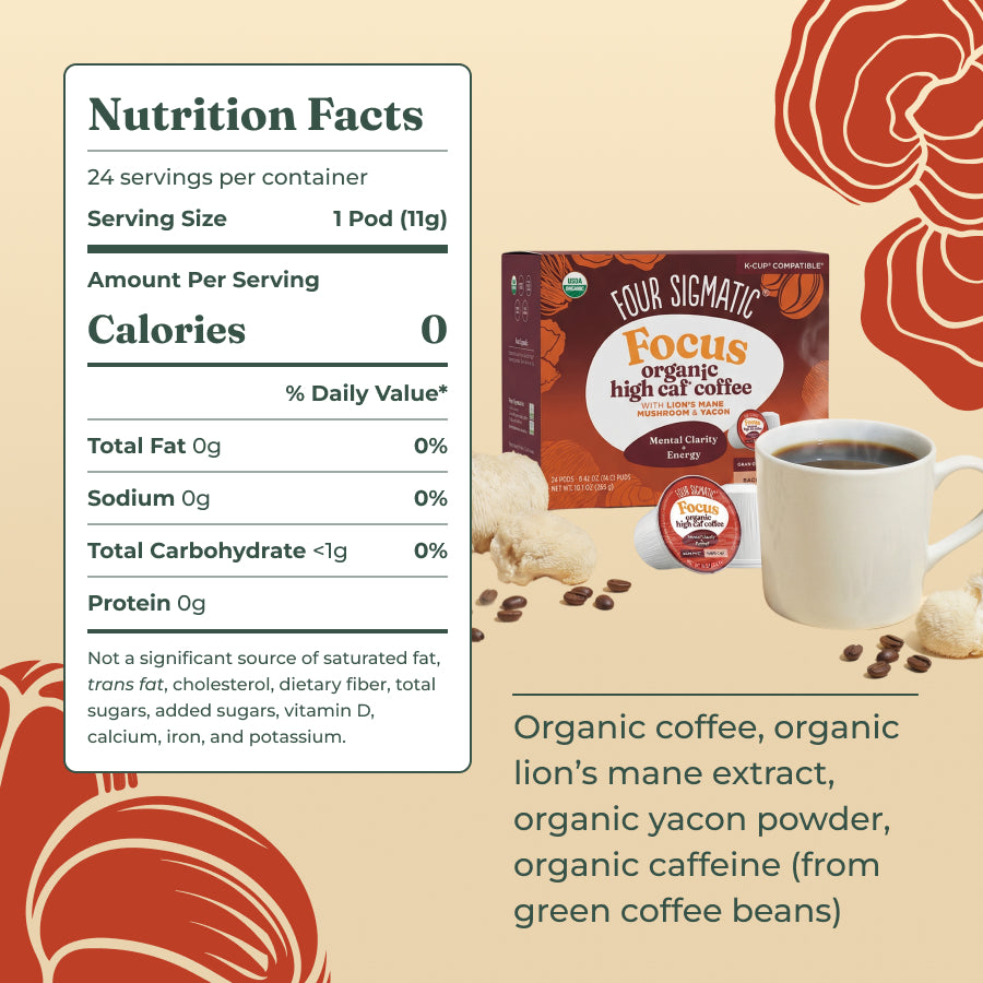 focus-high-caf-coffee-pods-24ct-h6 focus-kcups-ing.jpg