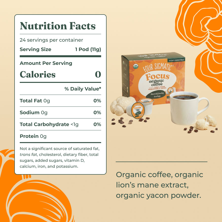 focus-coffee-pods-24ct-l0 focus-kcups-ing_f0f6f703-08ed-4ab3-89f4-96410d0b0e81.jpg