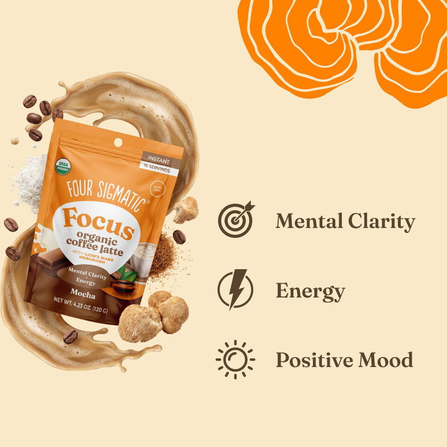 focus-organic-coffee-latte-mocha-h2 focus-latte-mocha-benefits-2026.jpg