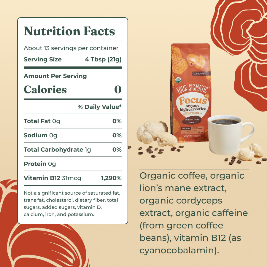 focus-max-high-caf-ground-coffee-dark-d3 focus-max-ingredients.jpg