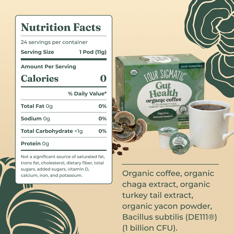 gut-health-coffee-pods-24ct-q3 gut-health-kcups-ing.jpg