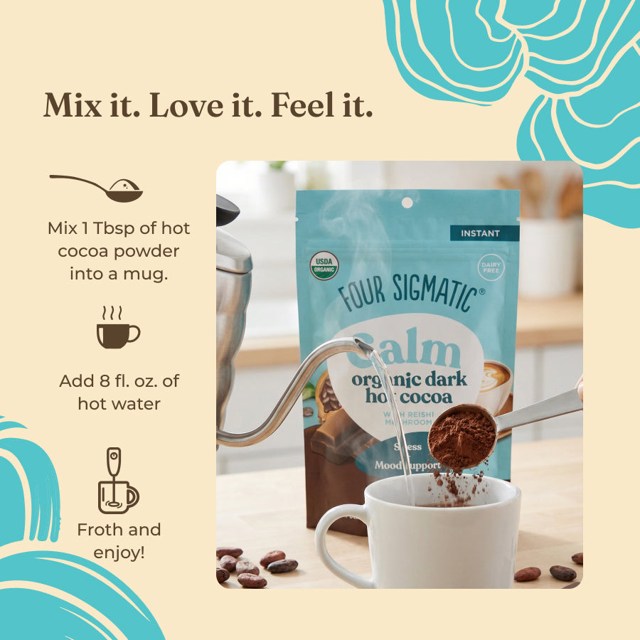 calm-dark-hot-cocoa-x2 how-to-use-hot-cocoa-dark.jpg