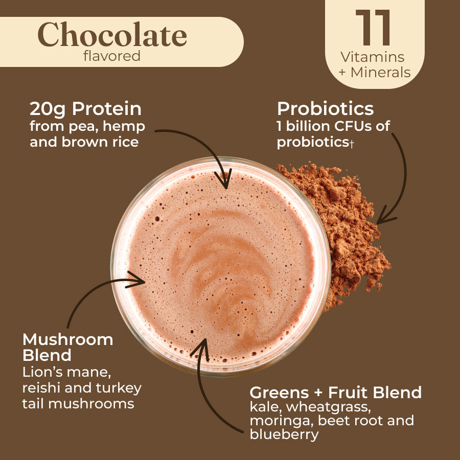 plant-based-protein-chocolate-e6 protein-chocolate-taste.jpg
