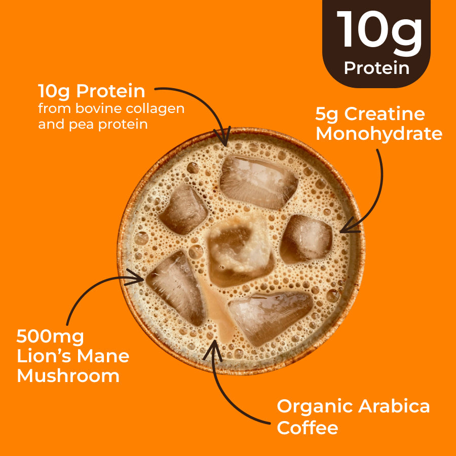 protein-coffee-f3 protein-coffee-ing.jpg