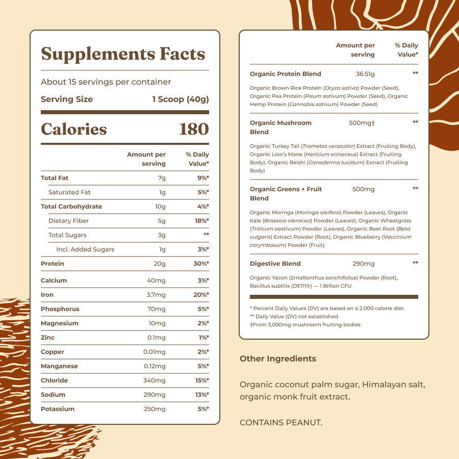 plant-based-protein-peanut-butter-b7 protein-peanut-ing.jpg