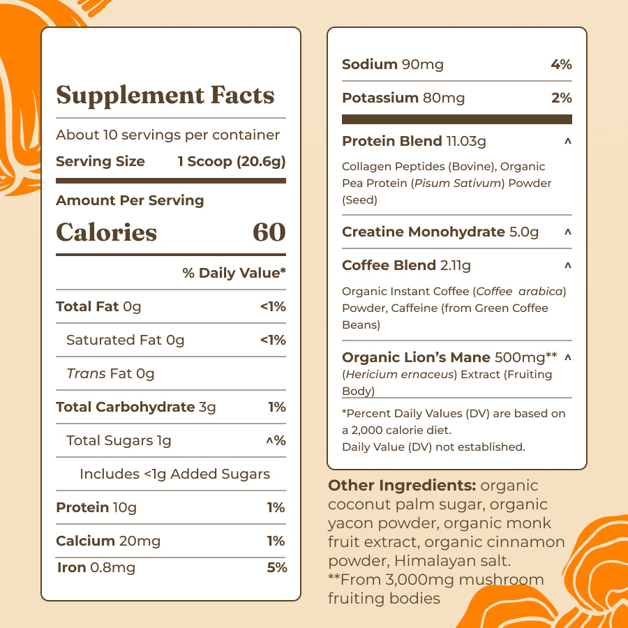 protein-coffee-f3 protein_coffee_panel_619b0e69-f2b1-4277-985d-b1c82c76a832.jpg